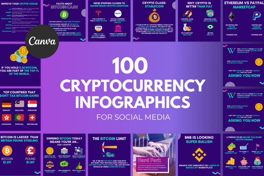 100 Cryptocurrency Infographics