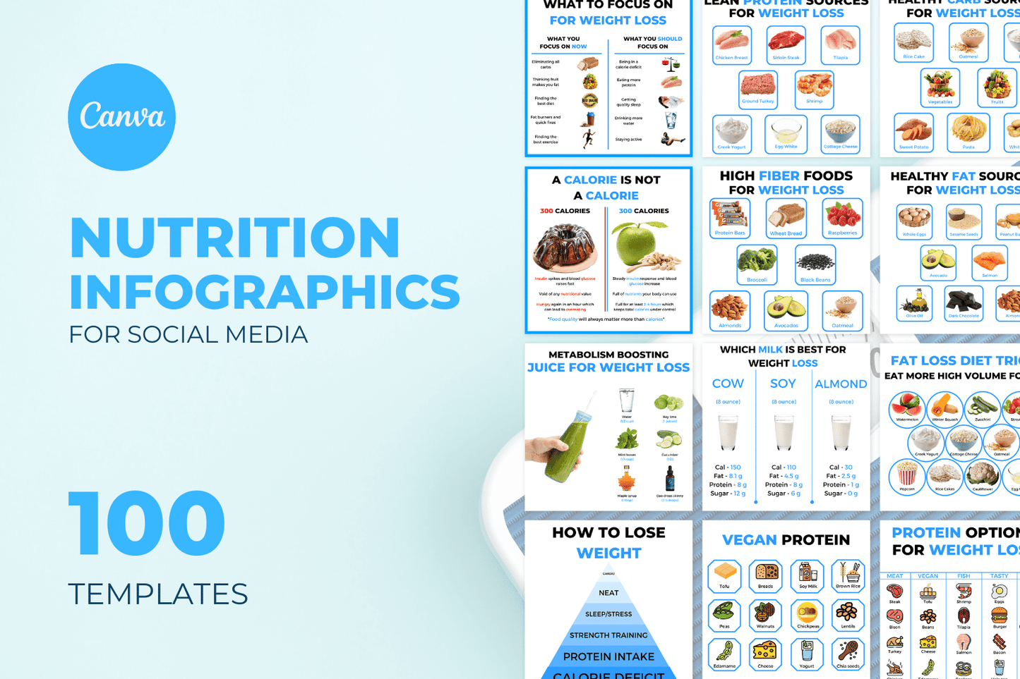 50 Weight loss infographics