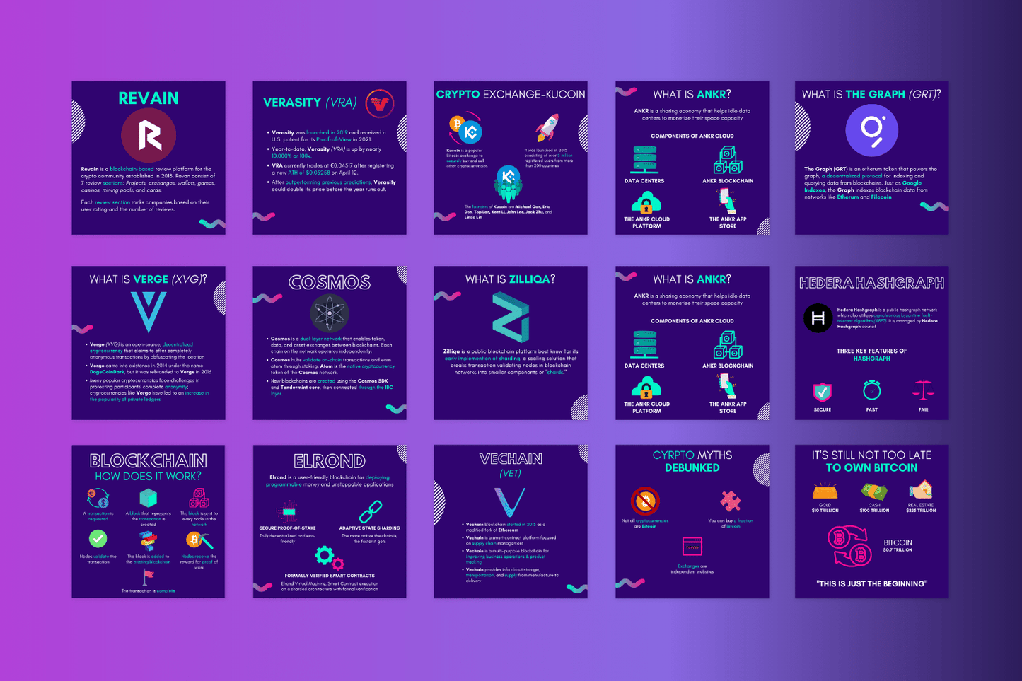 100 Cryptocurrency-infographics