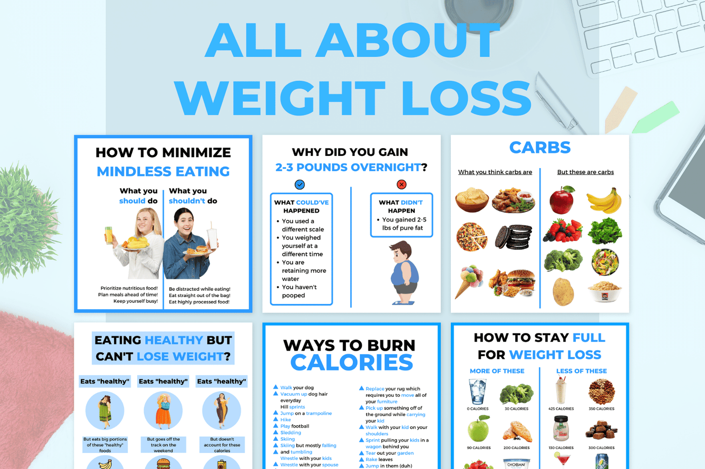 50 Weight loss infographics