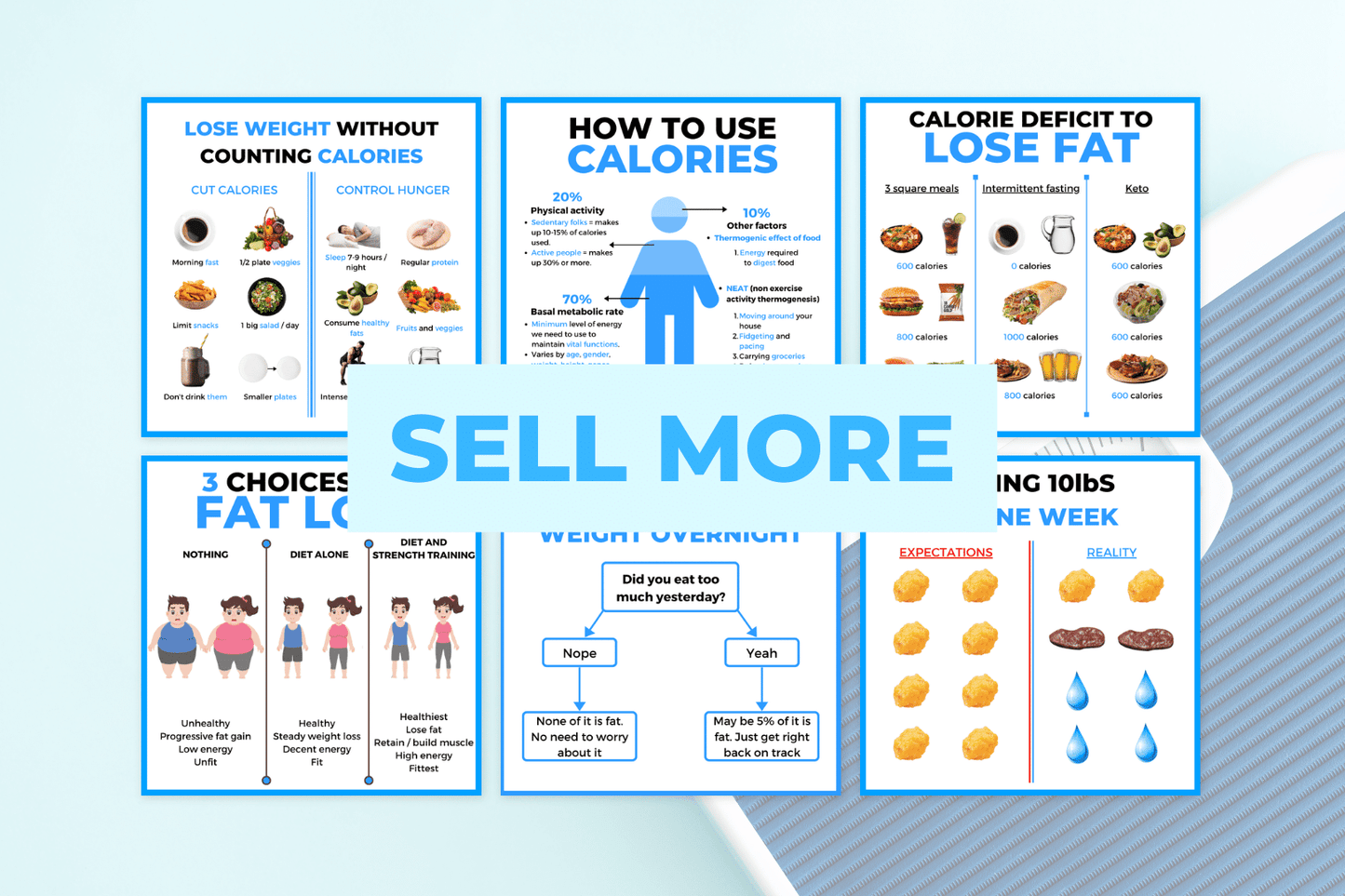 50 Weight loss infographics